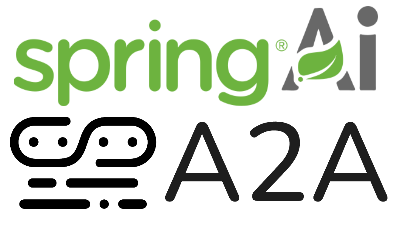 Spring AI Agentic Patterns (Part 5): A2A Integration — 에이전트를 시스템 경계 너머로 연결하는 법